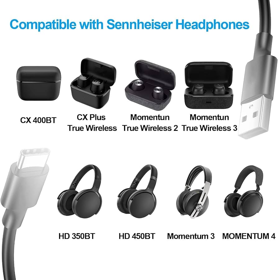 Amazon.com: Aiivioll USB C Charger Cable for Sennheiser Momentum 3